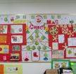 幼儿园大班教室墙面装饰设计效果图片大全