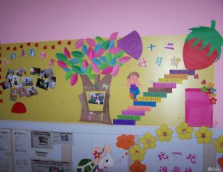 幼儿园教室墙面装饰图片2023 