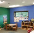 小型幼儿园室内背景墙设计装修效果图片