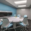 办公会议室蓝色墙面装修效果图片