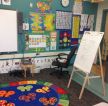 幼儿园室内背景墙设计效果图图片