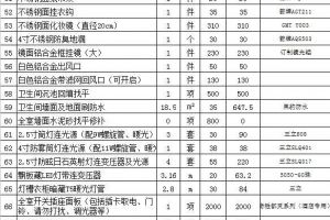 酒店客房装修报价