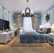 地中海风格蓝色卧室条纹壁纸装修效果图片