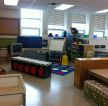 幼儿园中班教室环境布置效果图图片大全