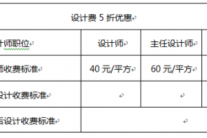 上海装修人工费价目表