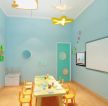 幼儿园教室蓝色墙面装修效果图片
