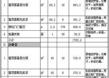 90平米装修全包要花多少钱？ 嘉兴90平米装修全包详细预算清单