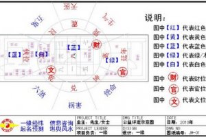 老房风水