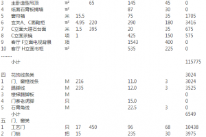 成都别墅装修价格