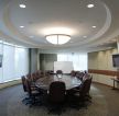 大型会议室室内圆形吊顶装修效果图片