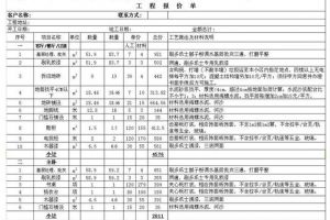 装修报价价格怎样