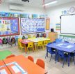 幼儿园装饰教室布置设计效果图片