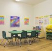 幼儿园室内主题墙装饰设计效果图