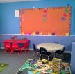 室内幼儿园主题墙装饰设计效果图片