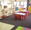 幼儿园小班教室环境布置设计效果图