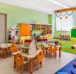 最新现代时尚风格幼儿园颜色装修图片