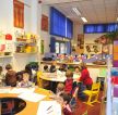幼儿园环境装修教室布置图片
