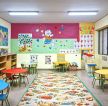 现代幼儿园设计墙面装饰装修效果图片