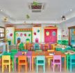 幼儿园室内建筑教室环境布置效果图