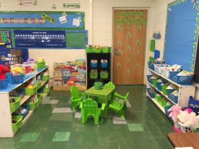 现代简约幼儿园中班环境装修布置