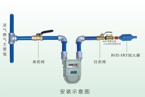 燃气管道改造流程 遵循安全第一原则