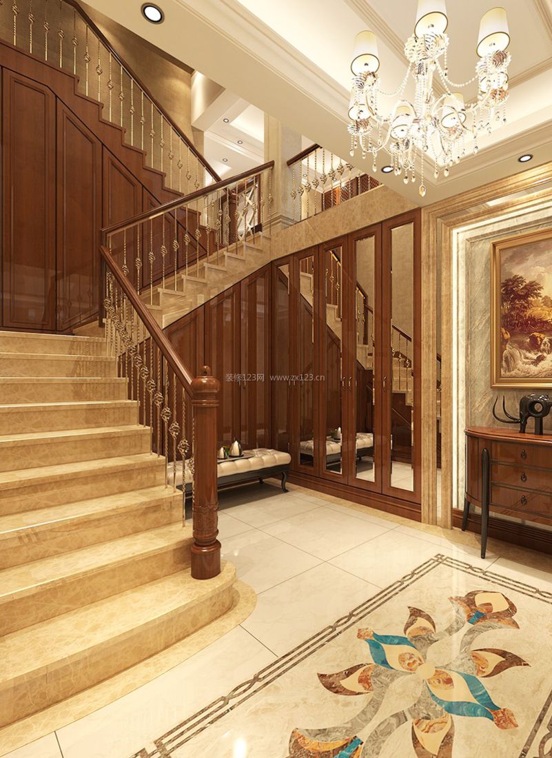 欧式自建别墅楼梯装修效果图片