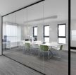 现代办公室装饰玻璃墙设计效果图