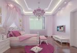 女生卧室粉色窗帘装修效果图片