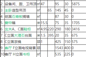 无锡别墅装饰报价单