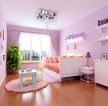 最新现代家居卧室设计粉色墙面装修效果图片