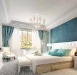 经典欧式宜家家居卧室蓝色窗帘装修效果图片