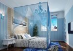 地中海家居卧室墙装饰图片2023