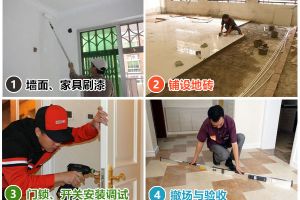 房屋装修具体步骤