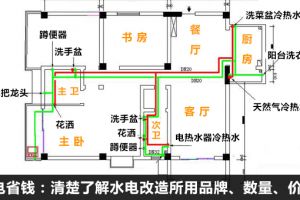 店面怎样装修最省钱