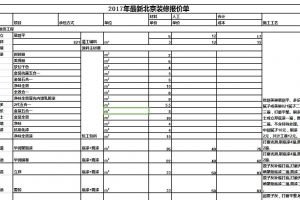 2023武汉家装报价单