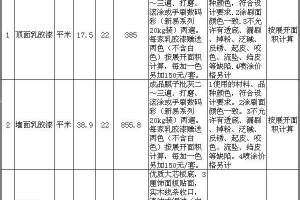 110平米装修费用清单