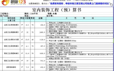 130平米装修预算清单