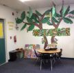 幼儿园创意背景墙主题墙饰图片 