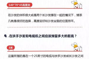 装修设计的最佳尺寸，客厅餐厅卧室都齐了！快收藏！！