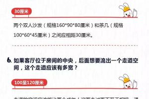 装修设计的最佳尺寸，客厅餐厅卧室都齐了！快收藏！！