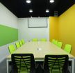 现代风格小型会议室背景墙效果图片