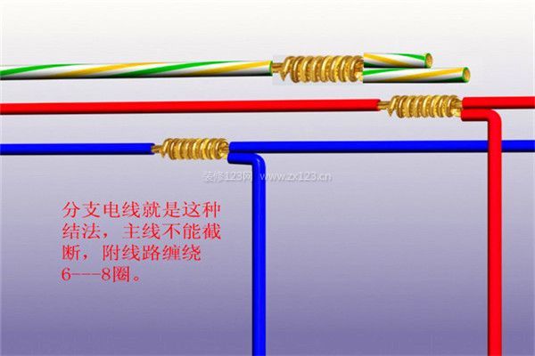 电线接头打结方法图片