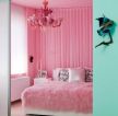 2023女孩卧室粉色窗帘图片