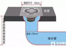 【南京生活家装饰】如何选择一款正确的地漏！