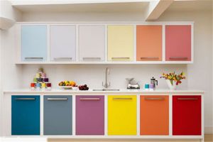 厨房装修用什么颜色好 七种搭配任你选
