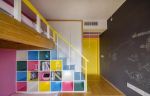 儿童房样板间整体颜色搭配设计效果图片
