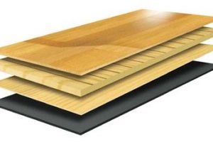 如何选购多层实木地板
