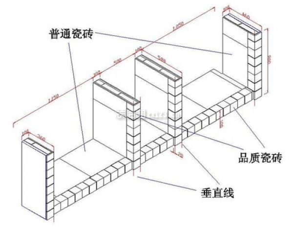 厨房装修橱柜的装修是很重要的,近年来,瓷砖橱柜越来越受欢迎,它与