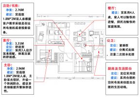 2020三居室户型图大全一览 2020三居室户型图集锦展示