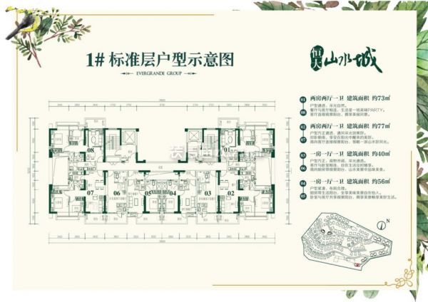 福州恒大山水城楼盘户型图